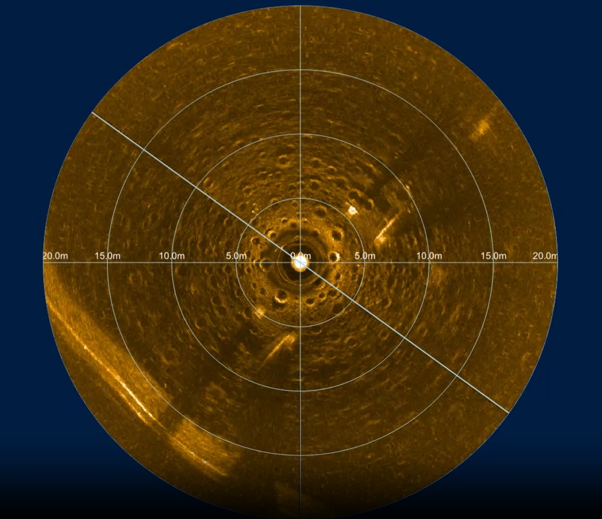 SV1006 Triple-Frequency 2D Scanning Panoramic Sonar