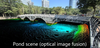 SV4001 Panoramic 3D Sonar