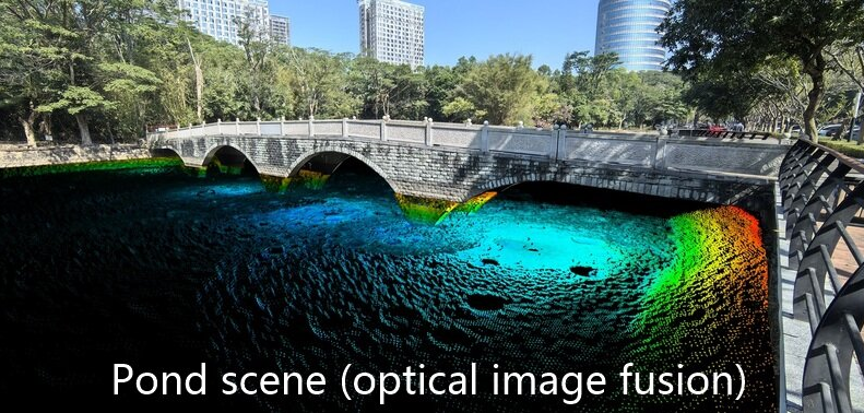 SV4001 Panoramic 3D Sonar