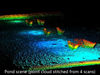 SV4001 Panoramic 3D Sonar