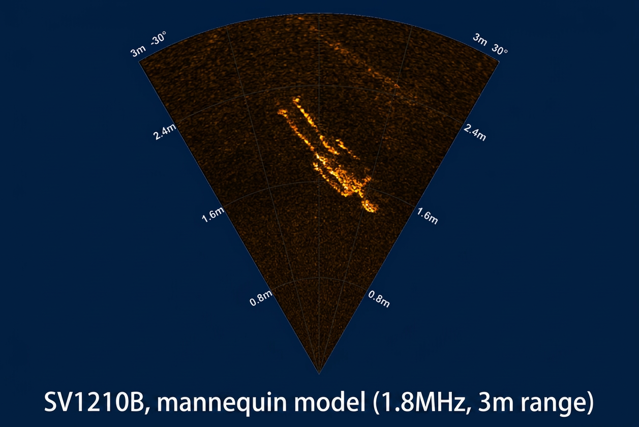 SV1210 Ultra-High Frequency Forward-Looking Sonar