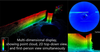 SV4001 Panoramic 3D Sonar